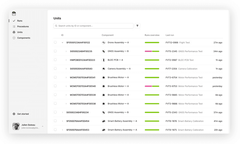 Enhanced API Docs