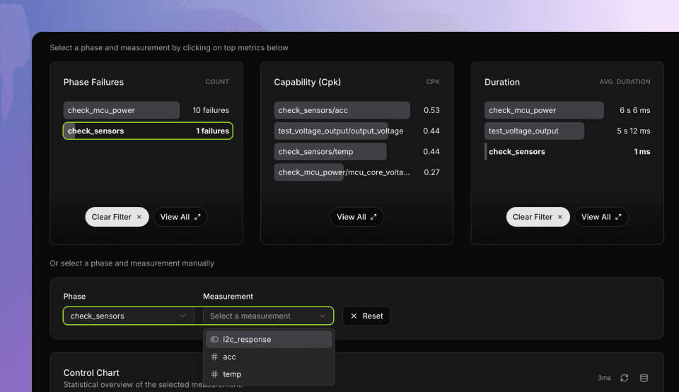 Filter selection interface showing phase and measurement dropdown options