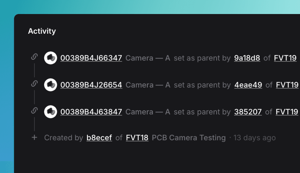 Unit and sub-unit view with their serial numbers