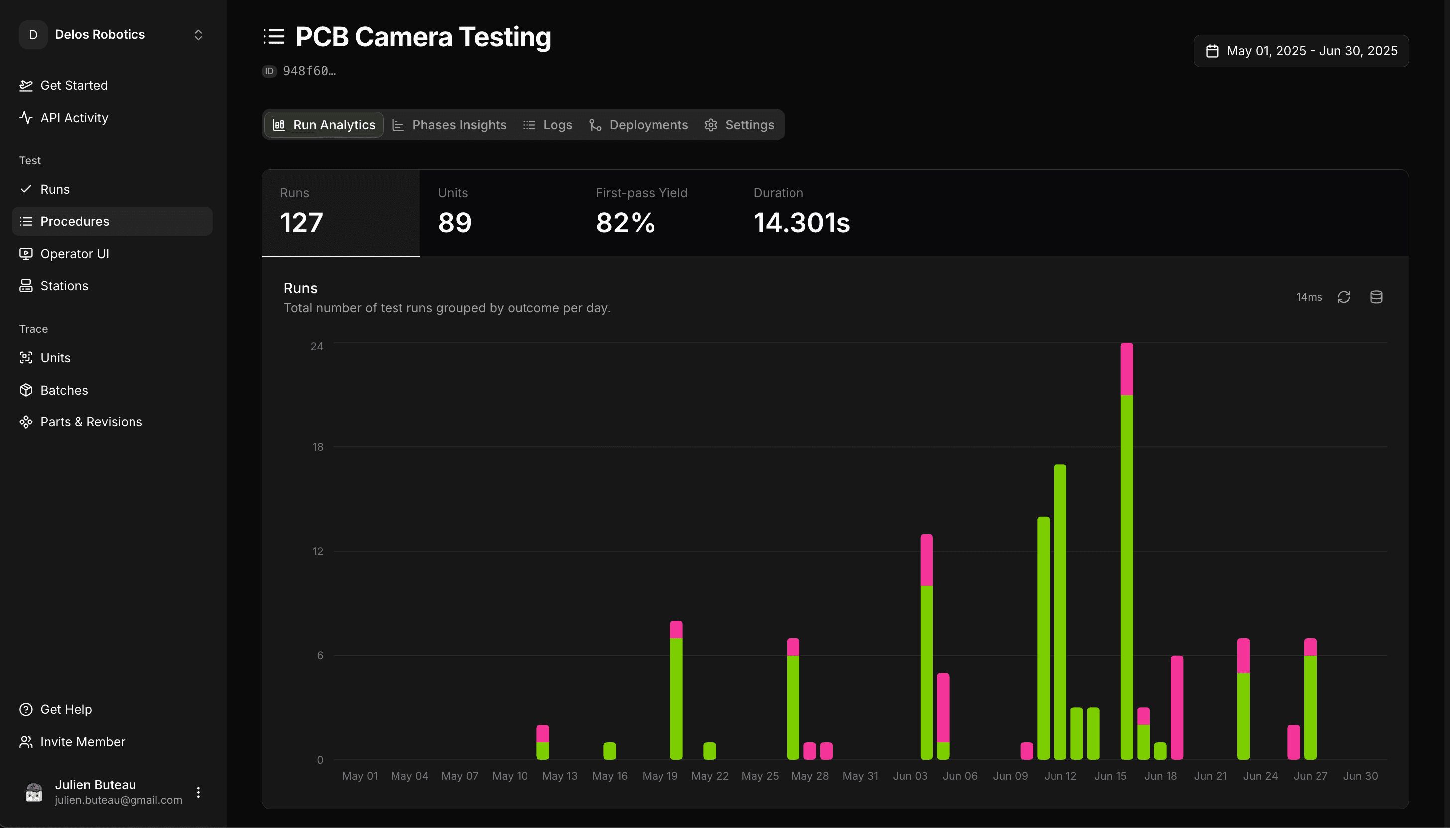 TofuPilot manufacturing test analytics dashboard