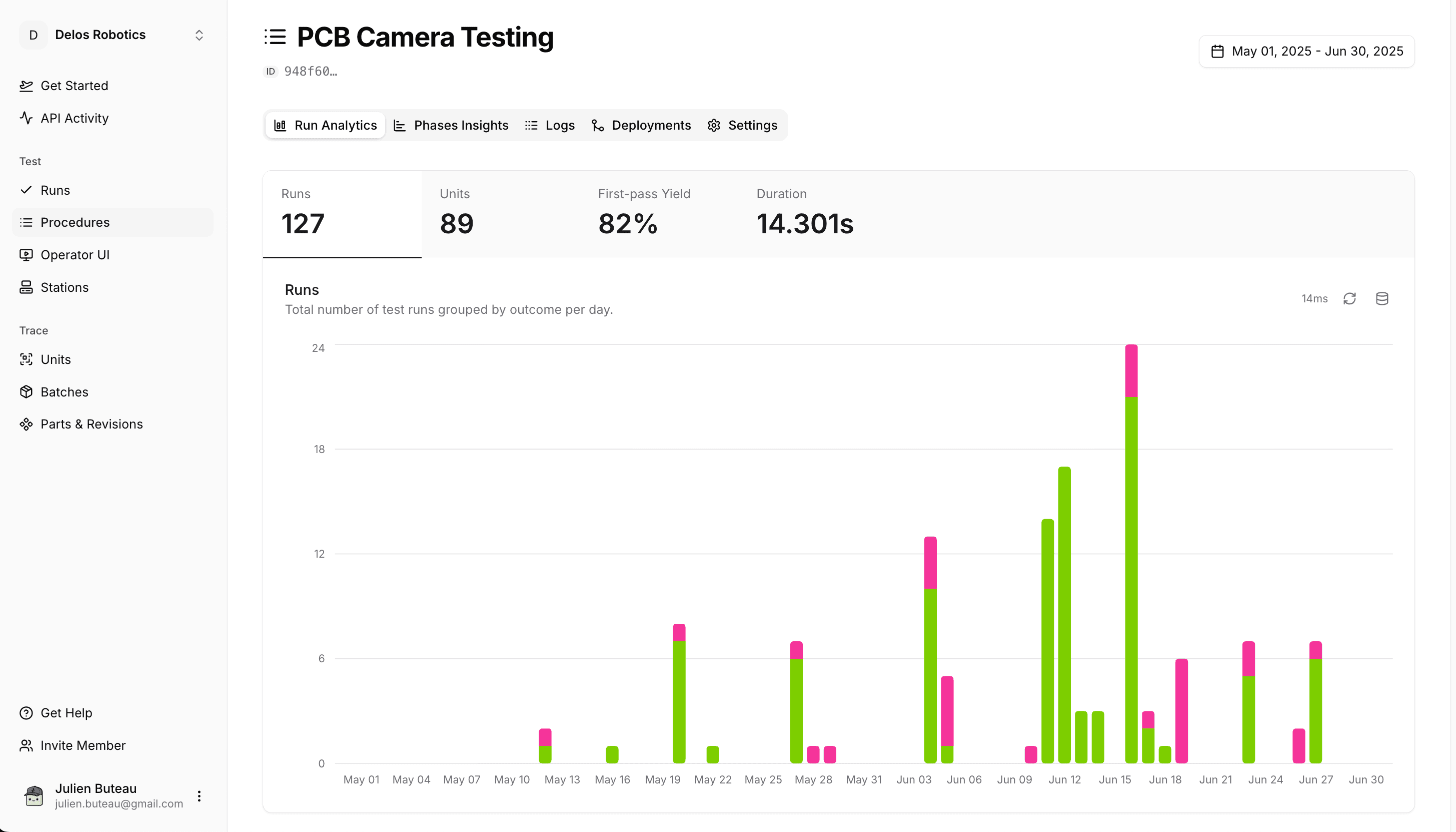 TofuPilot manufacturing test analytics dashboard
