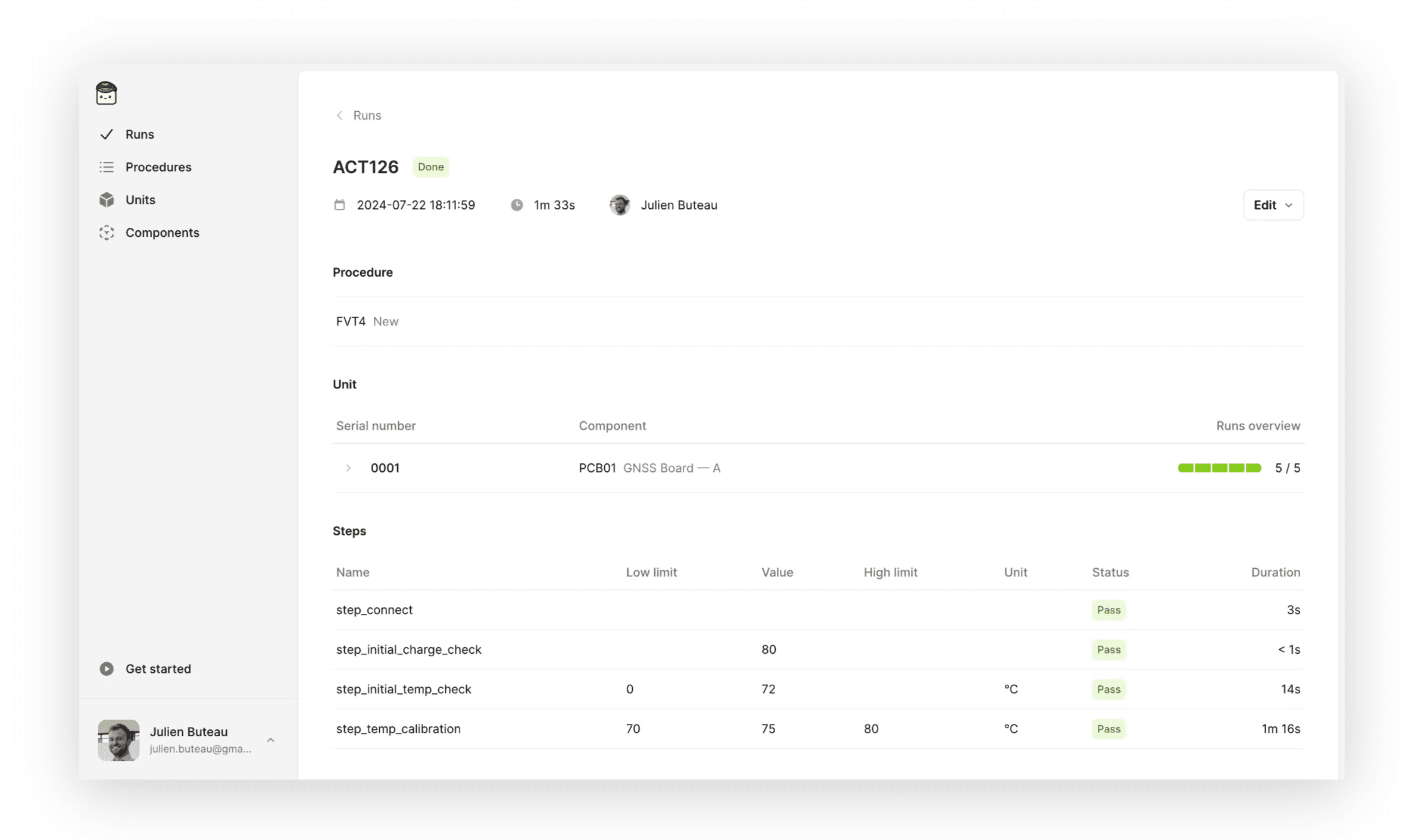 Analytics dashboard