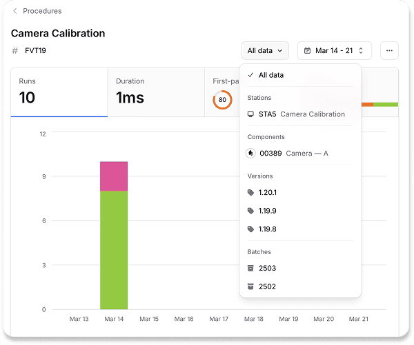 Version tracking interface