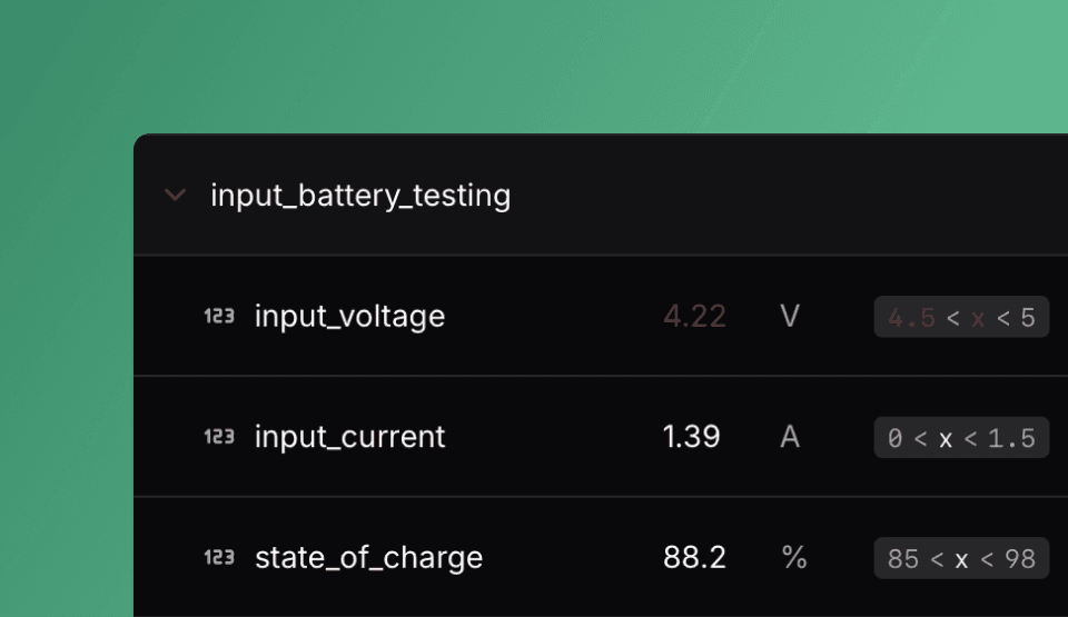 Measurements section header showing different test measurements.