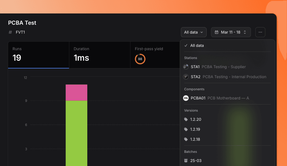 TofuPilot test analytics showing indicators filter by components, revision, or batch number.
